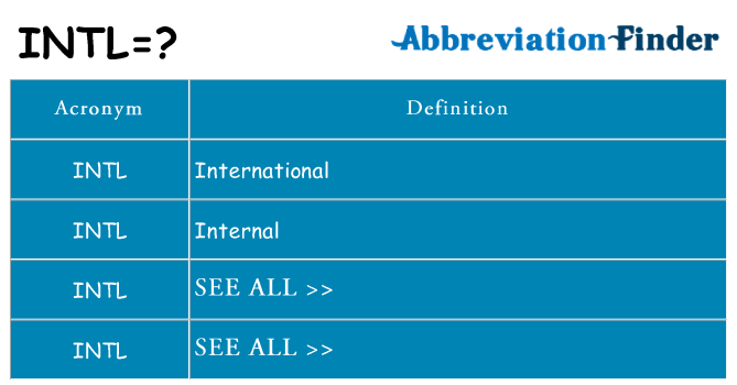 What does intl stand for