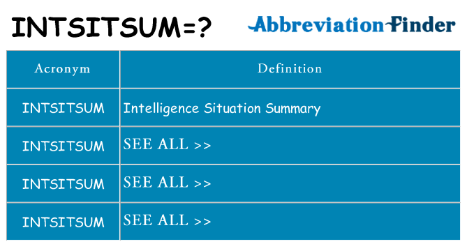What does intsitsum stand for