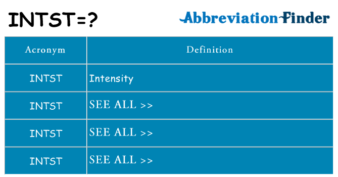 What does intst stand for