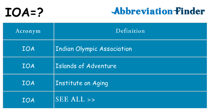 What does ioa stand for