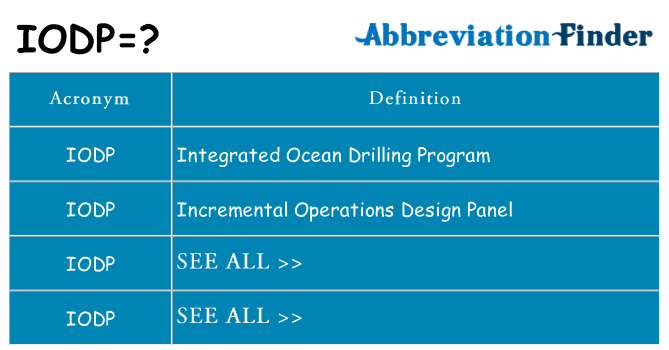 What does iodp stand for