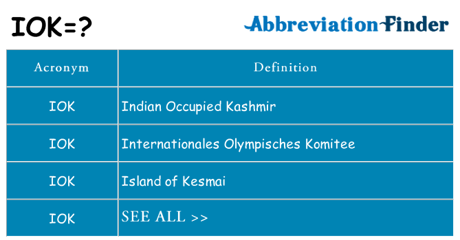 What does iok stand for