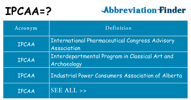 What does ipcaa stand for