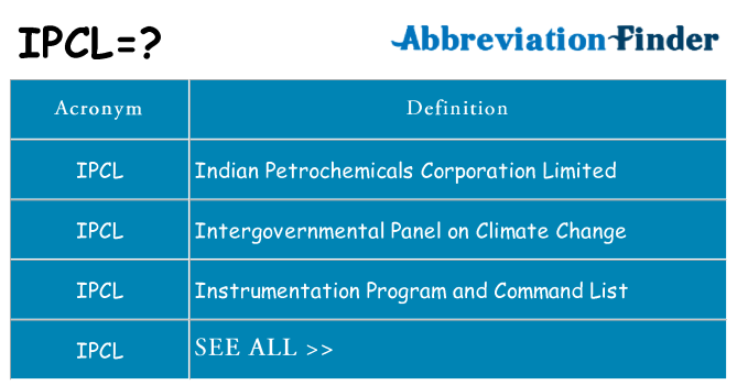 What does ipcl stand for