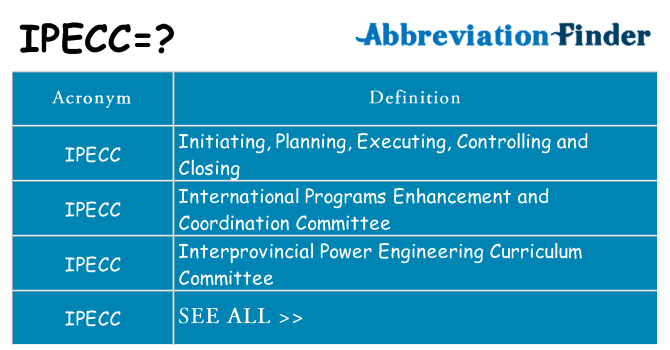 What does ipecc stand for