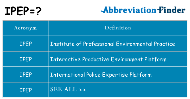What does ipep stand for