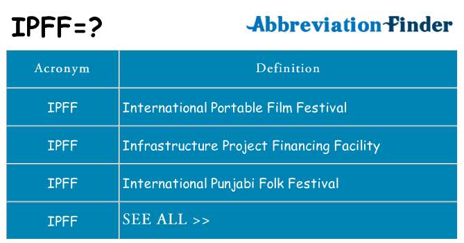 What does ipff stand for