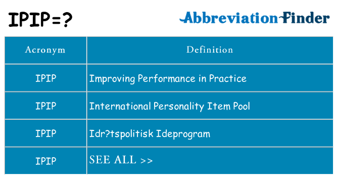 What does ipip stand for