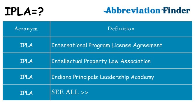 What does ipla stand for