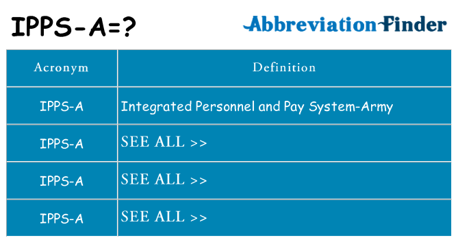 What does ipps-a stand for