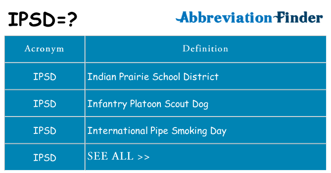 What does ipsd stand for