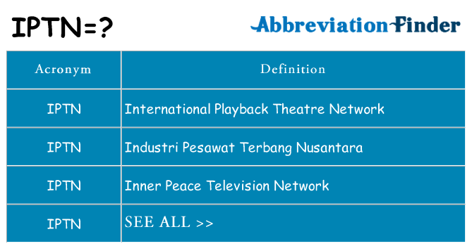 What does iptn stand for
