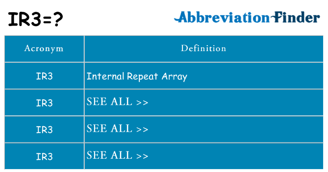 What does ir3 stand for