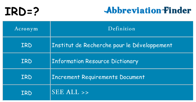 What does ird stand for