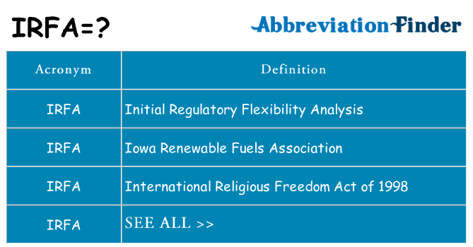What does irfa stand for