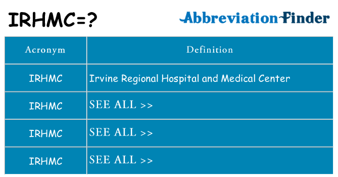 What does irhmc stand for