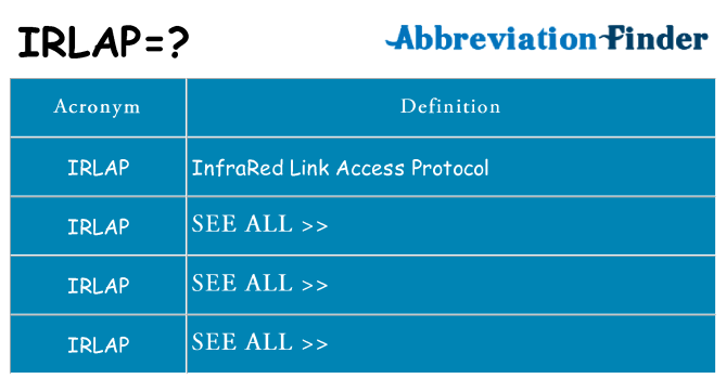 What does irlap stand for