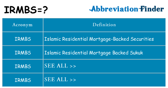 What does irmbs stand for