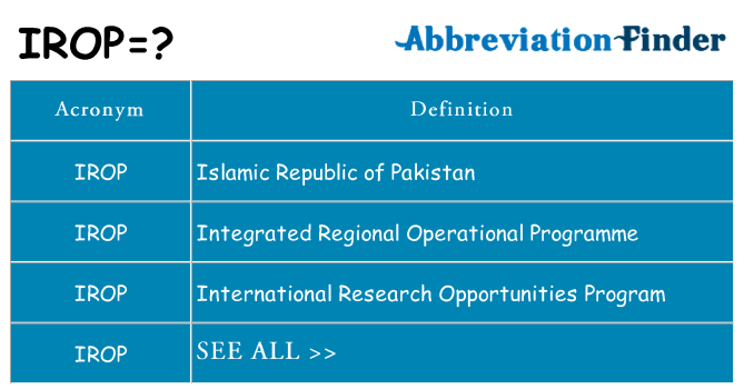 What does irop stand for