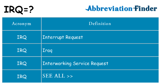 What does irq stand for