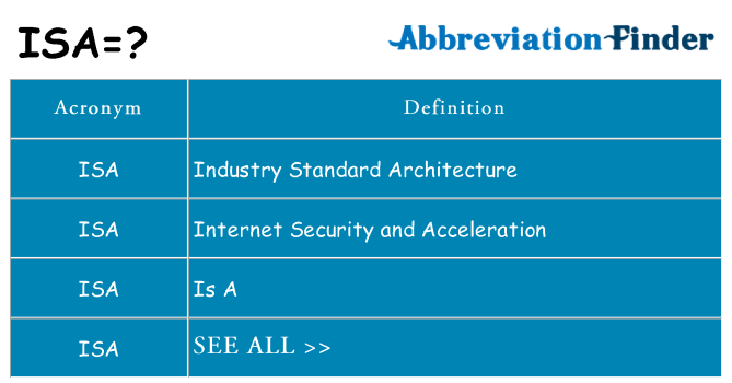 What does isa stand for