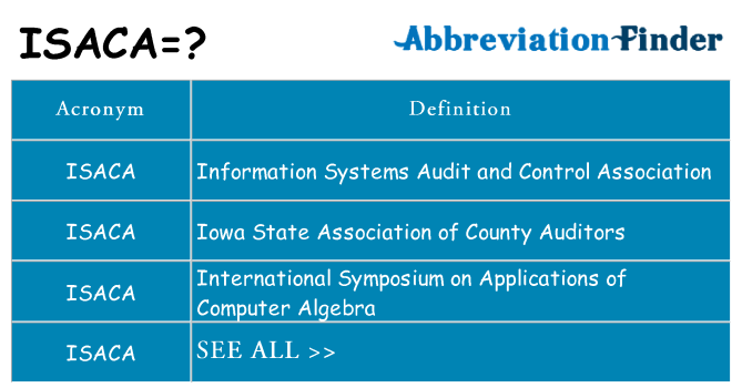 What does isaca stand for