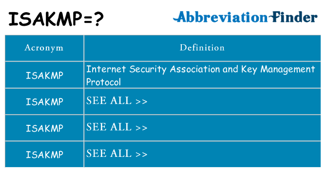 What does isakmp stand for