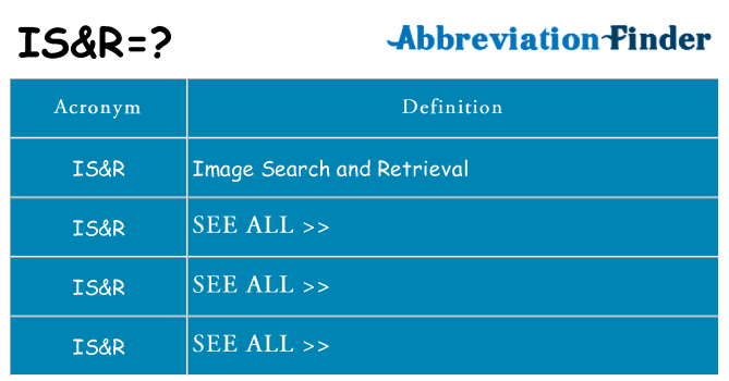 What does isr stand for