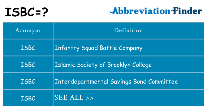 What does isbc stand for