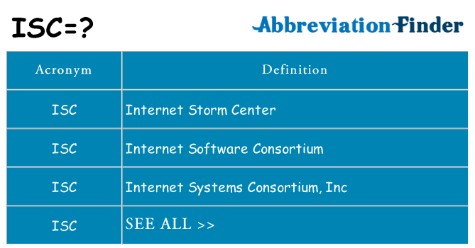 What Does ISC Mean 