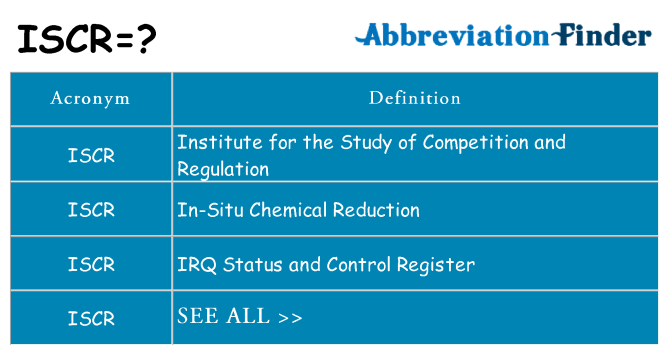 What does iscr stand for