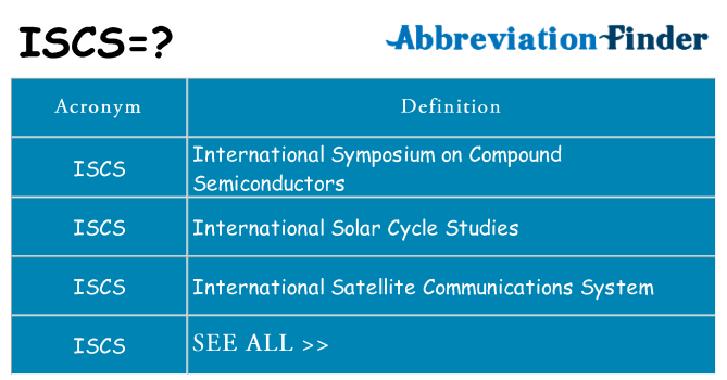 What does iscs stand for