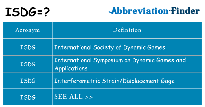 What does isdg stand for
