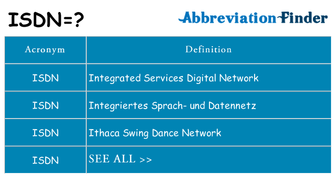 What does isdn stand for