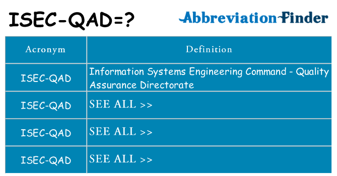 What does isec-qad stand for