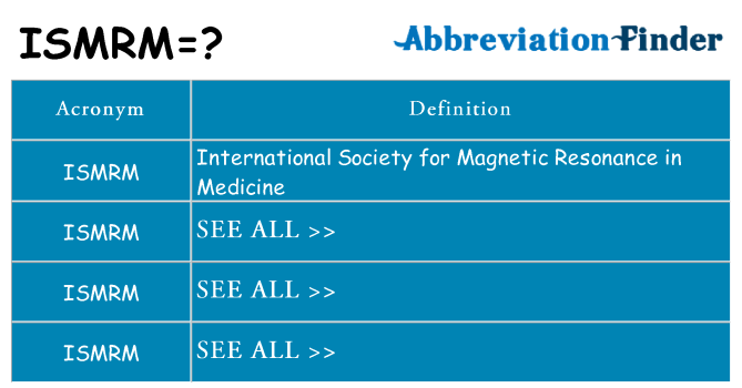 What does ismrm stand for