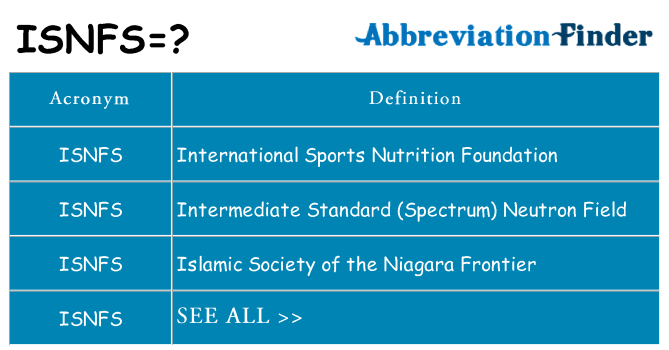 What does isnfs stand for