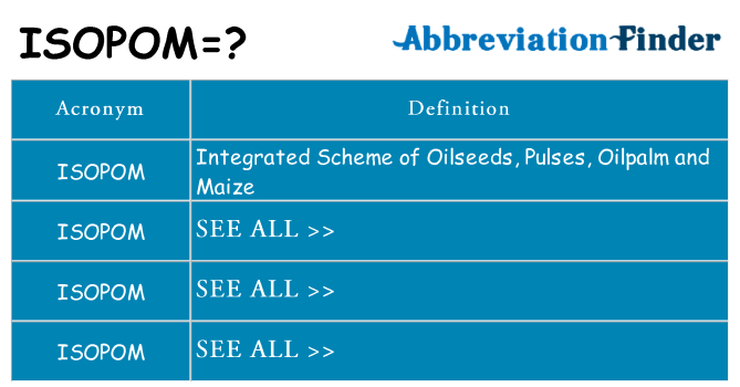 What does isopom stand for