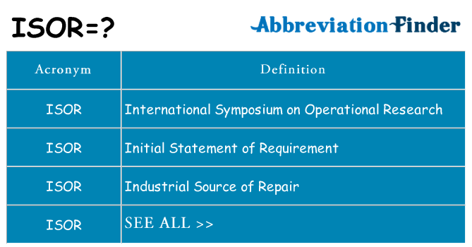 What does isor stand for