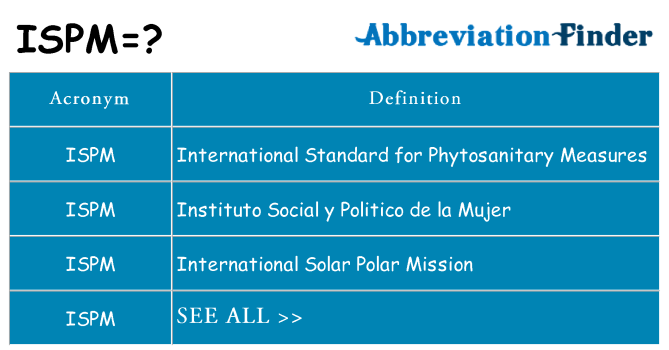 What does ispm stand for