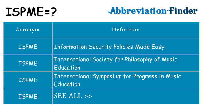 What does ispme stand for