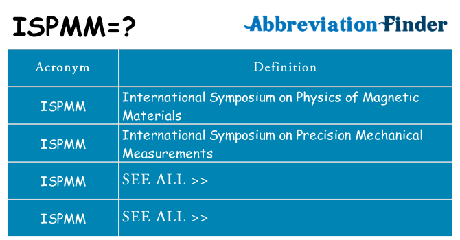 What does ispmm stand for
