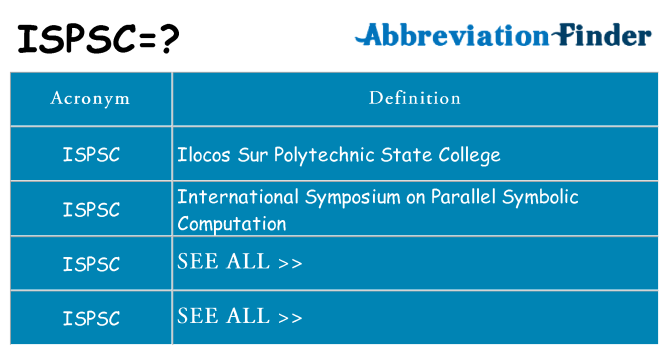What does ispsc stand for