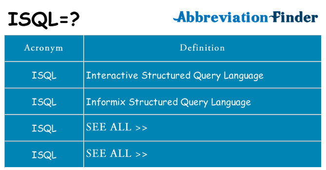 What does isql stand for