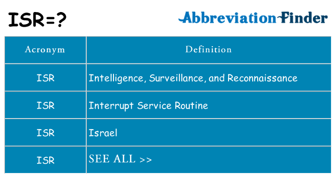 What does isr stand for