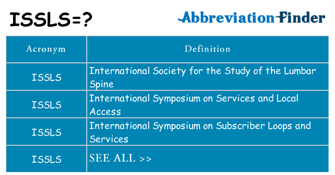 What does issls stand for