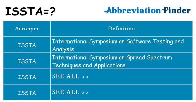 What does issta stand for