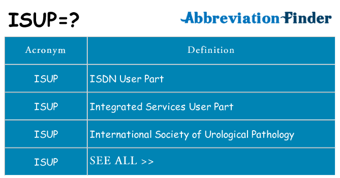 What does isup stand for