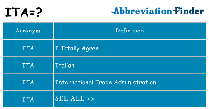 What does ita stand for