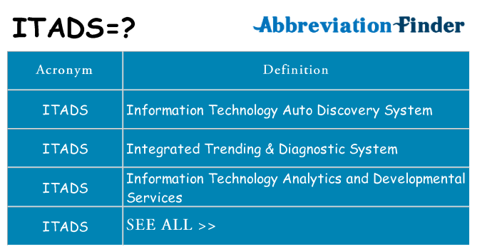 What does itads stand for